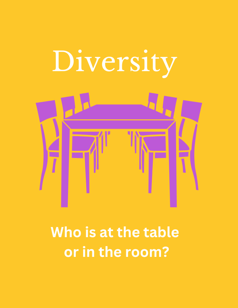 diversity with image of tables at a chair