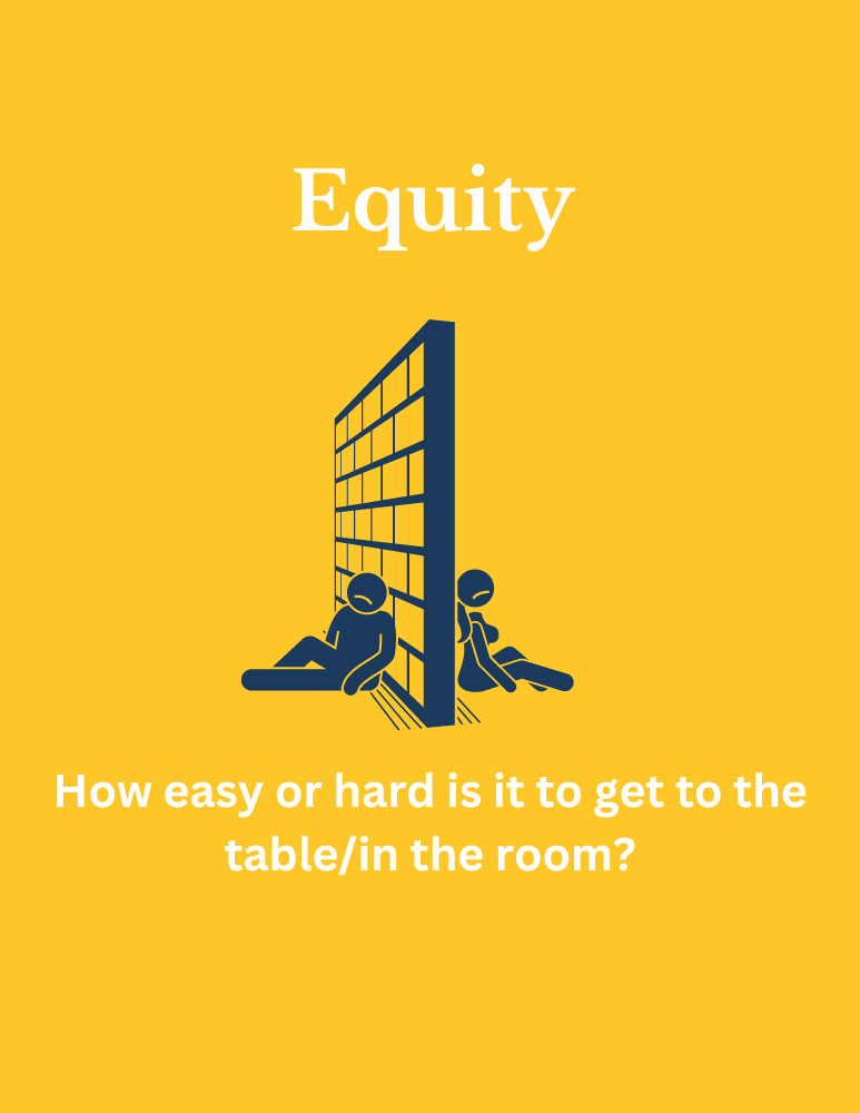 equity with one person sitting on one side of a wall and another on the other side